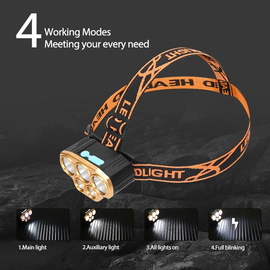 Senter Kepala 5 LED Isi Ulang  - Running Headlamp ulasan dan harga