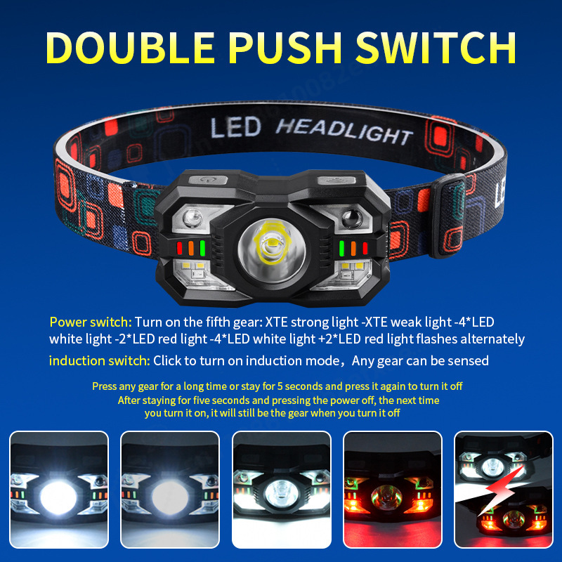Lampu Kepala LED Induksi Pengi - Running Headlamp ulasan dan harga