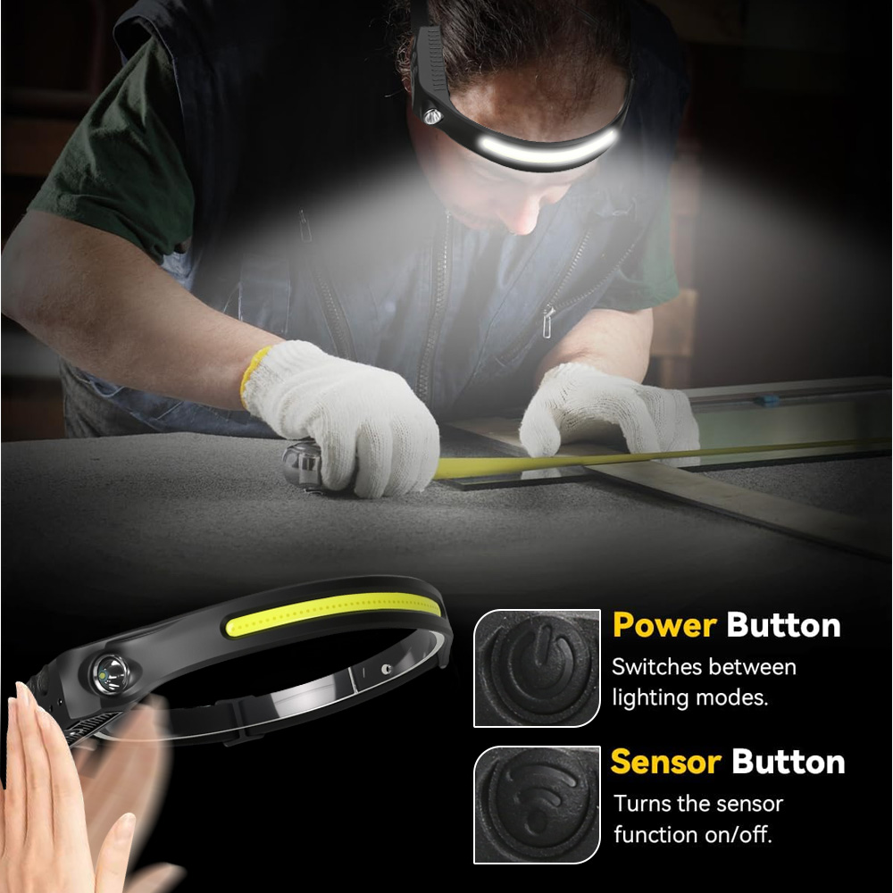 Lampu Kepala LED Industri Sens - Running Headlamp ulasan dan harga