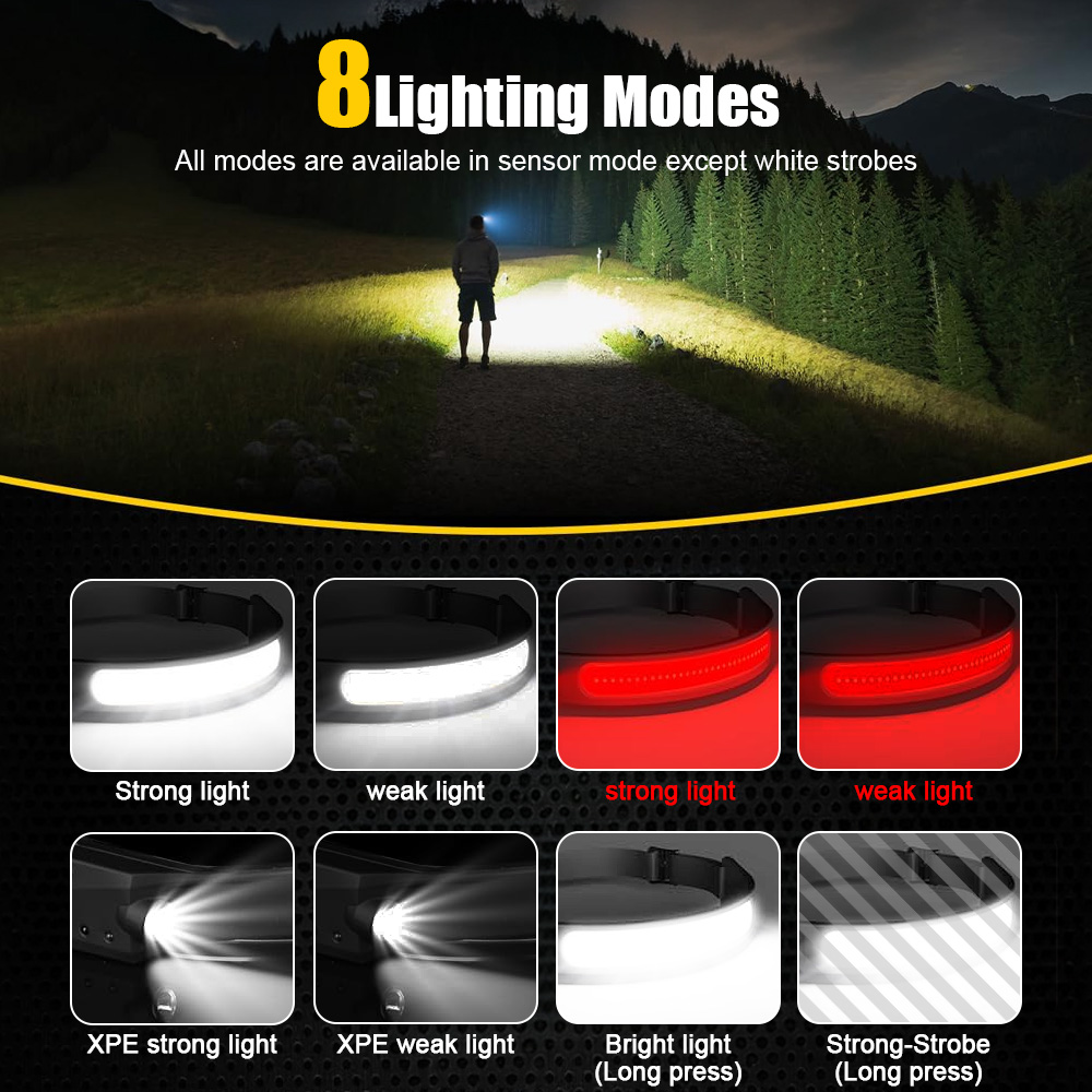 Lampu Kepala LED Industri Sens - Running Headlamp ulasan dan harga