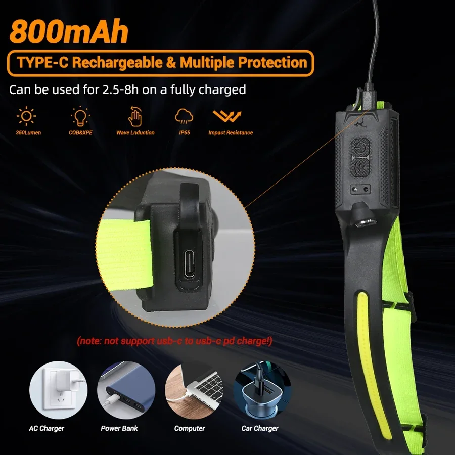 Lampu Depan LED Lampu Depan 3  - Running Headlamp ulasan dan harga