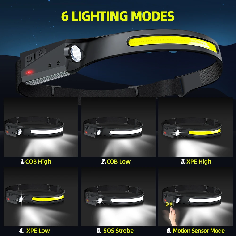 Lampu Kepala Sensor LED Senter - Running Headlamp ulasan dan harga