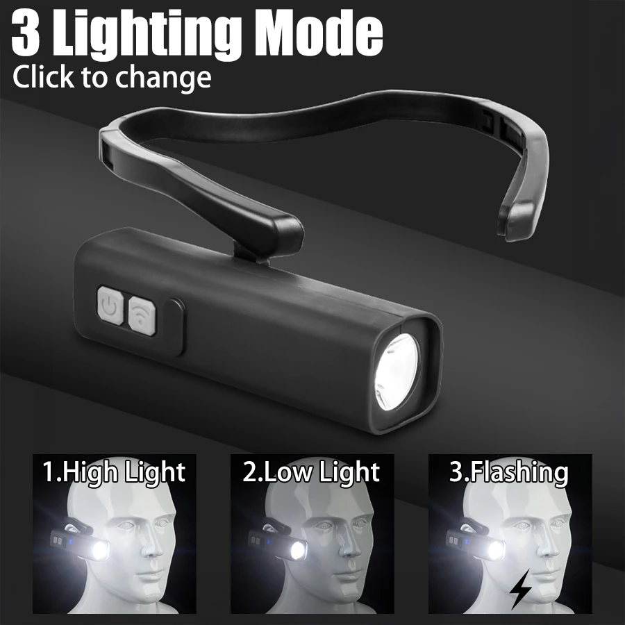 Lampu Kepala Jepit Telinga 202 - Running Headlamp ulasan dan harga